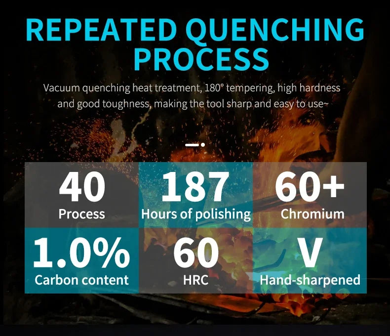 Faca Tática de Lâmina Fixa: Ferramenta de Sobrevivência e Defesa Essencial