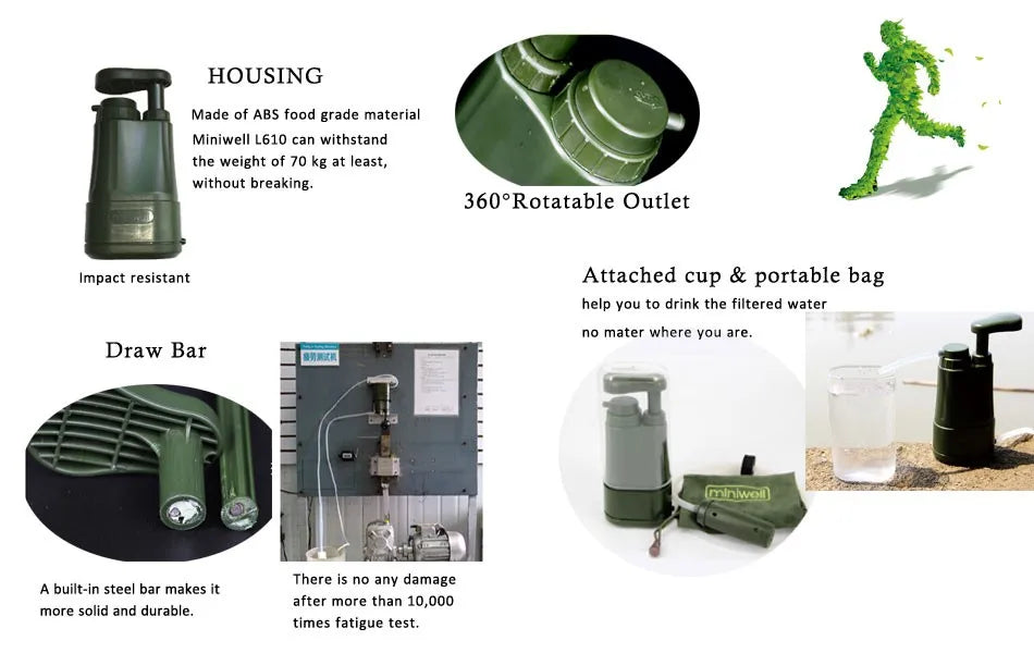 Sistema Portátil de Filtragem de Água: Água Potável Garantida para Sobrevivência