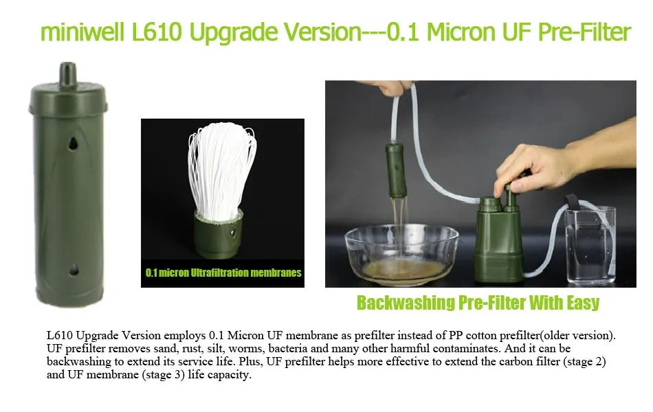 Sistema Portátil de Filtragem de Água: Água Potável Garantida para Sobrevivência