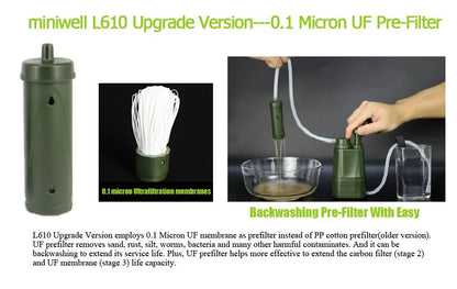 Sistema Portátil de Filtragem de Água: Água Potável Garantida para Sobrevivência