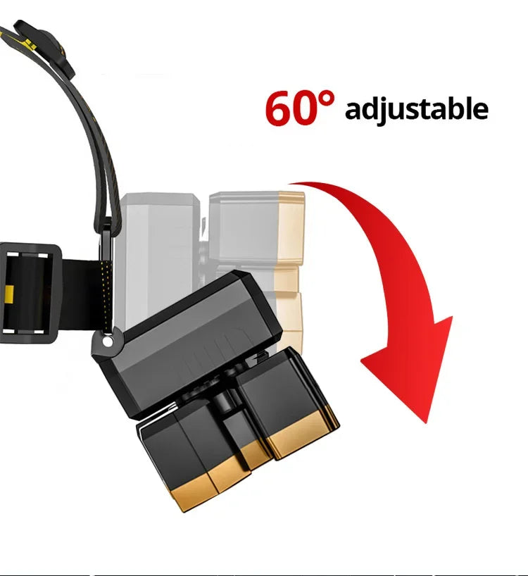 Lanterna de Cabeça Recarregável Tática (LED): Iluminação Essencial Mãos-Livres para Emergências