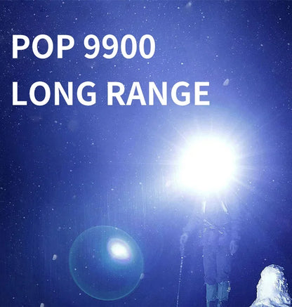 Lanterna de Cabeça Recarregável Tática (LED): Iluminação Essencial Mãos-Livres para Emergências