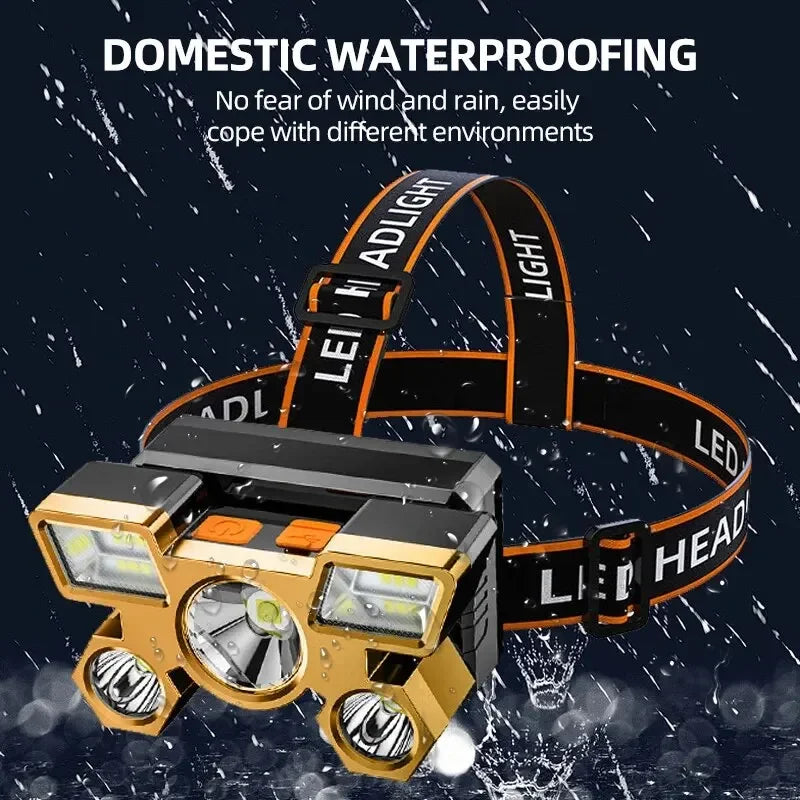 Lanterna de Cabeça Recarregável Tática (LED): Iluminação Essencial Mãos-Livres para Emergências