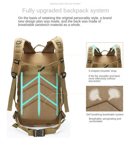 Mochila Tática de Sobrevivência (35L): Trekking e Kit de Emergência de Alto Desempenho