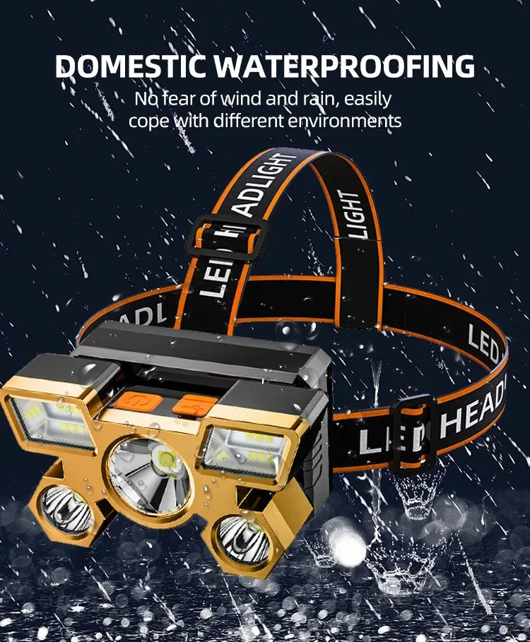 Lanterna de Cabeça Recarregável Tática (LED): Iluminação Essencial Mãos-Livres para Emergências