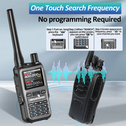 Rádio Comunicador de Alta e Baixa Frequência : Comunicação Tática Essencial para Sobrevivência