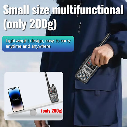 Rádio Comunicador de Alta e Baixa Frequência : Comunicação Tática Essencial para Sobrevivência